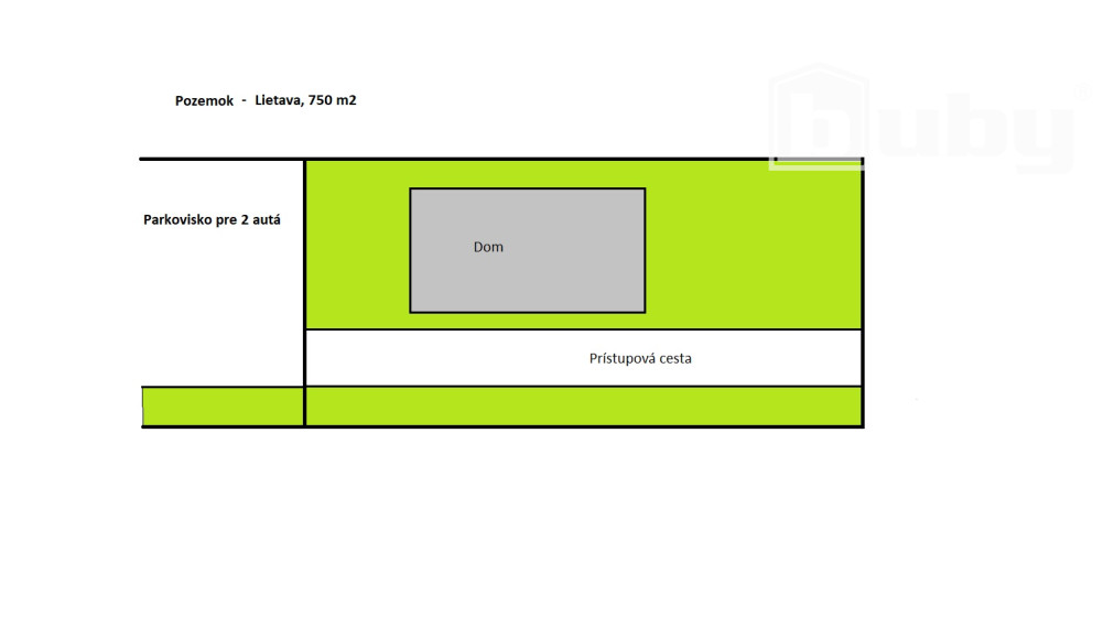 Stavebný pozemok 750 m2 so stavebným povolením, predaj, Lietava