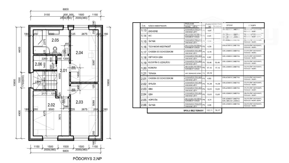 Rodinný dom na predaj - novostavba, Martin - Tomčany.