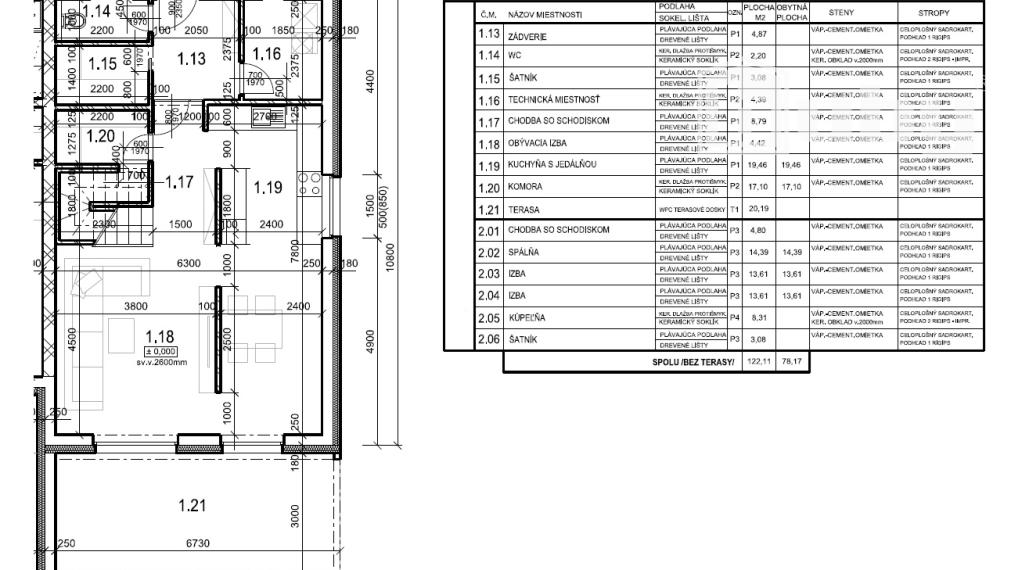 Novostavba rodinného domu na predaj, Martin - Tomčany.