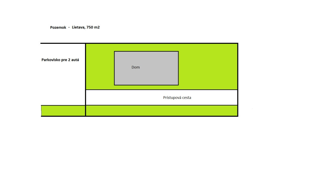 Stavebný pozemok 750 m2 so stavebným povolením, predaj, Lietava
