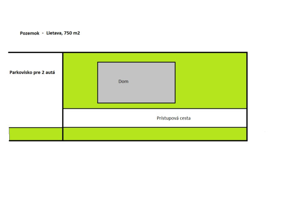 Stavebný pozemok 750 m2 so stavebným povolením, predaj, Lietava